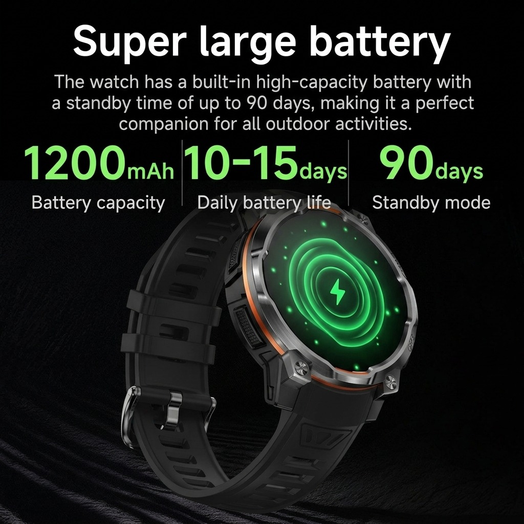 2026 New Ultra GPS Smart Watch - đánh giá và giá Smartwatch Watch Whatsapp