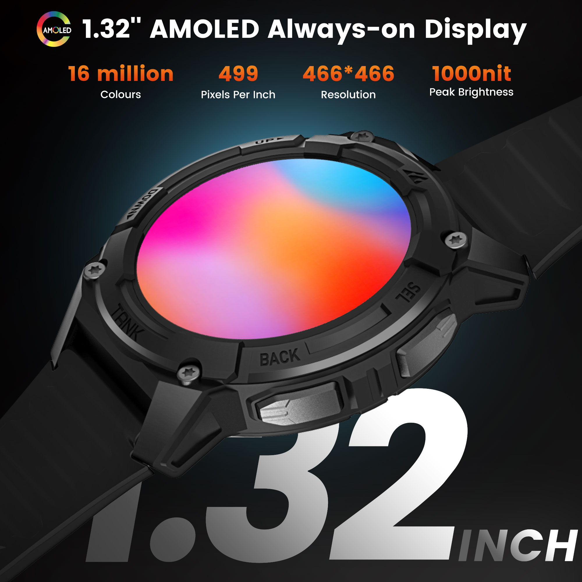 KOSPET TANK S2 GPS Smart Watch - đánh giá và giá Smartwatch Digital Watches For Women