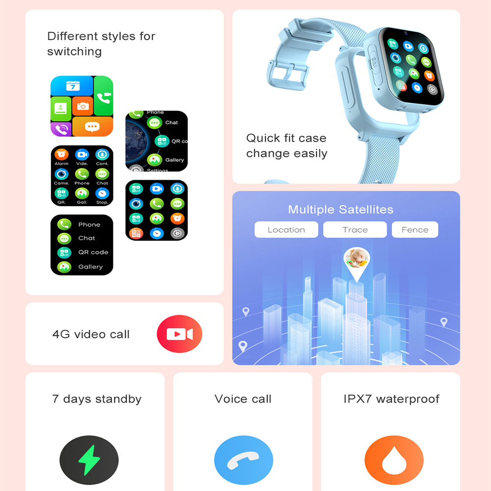 Smart Watch Kids 4G GPS WIFI V - đánh giá và giá Smartwatch Watches Girls