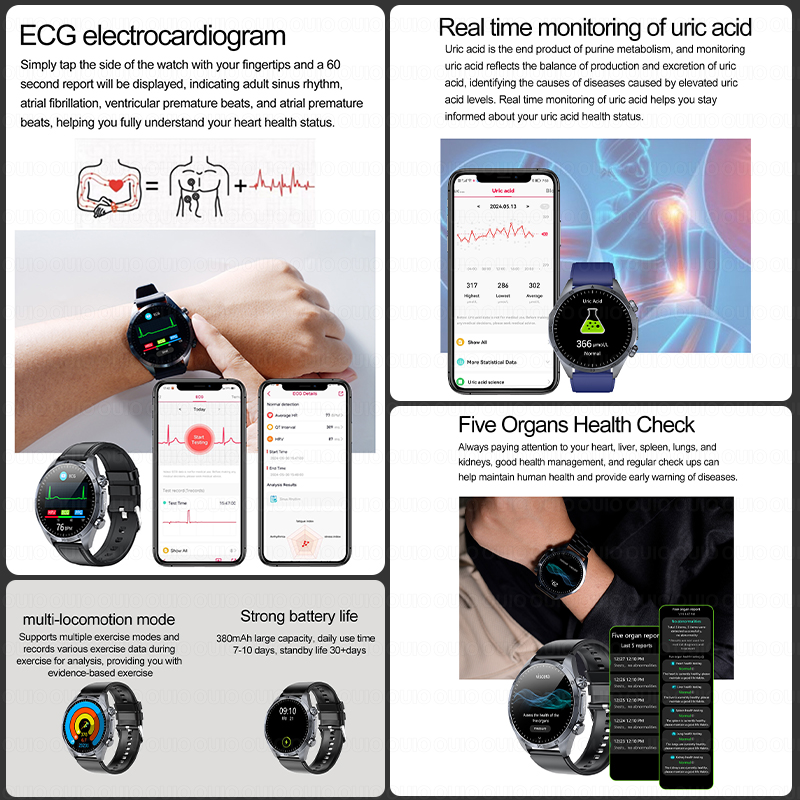 2026 Brand New Upgrade Health  - đánh giá và giá Smartwatch Online Watches For Women