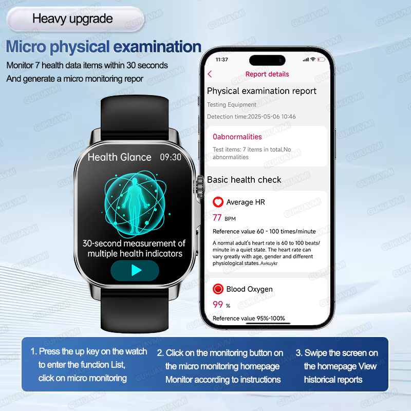 New Health Care AI Doctor Accu - đánh giá và giá Smartwatch Health Watches For Men