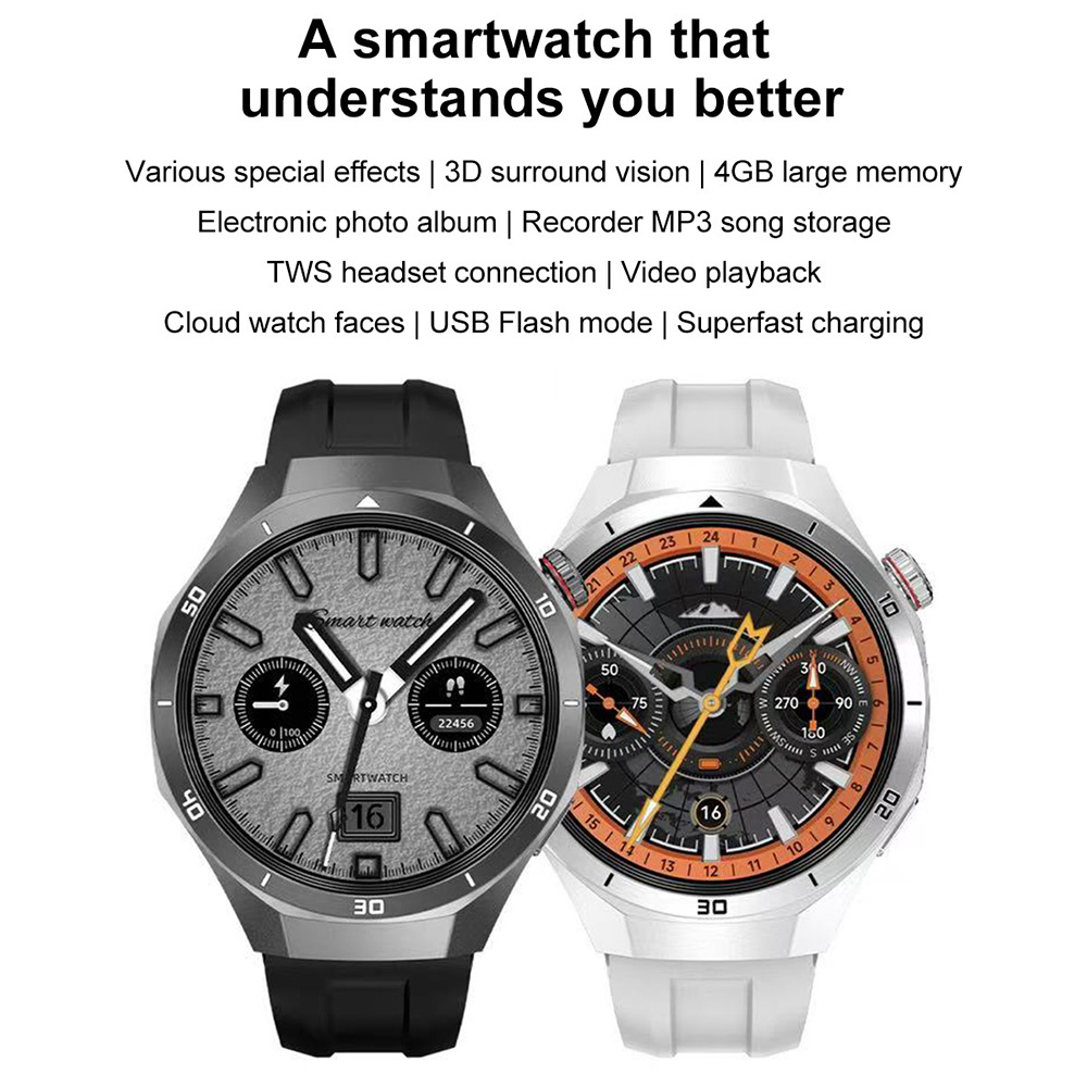 DT5 Pro Smart Watch for Men Wo - đánh giá và giá Smartwatch Digital Watches For Women