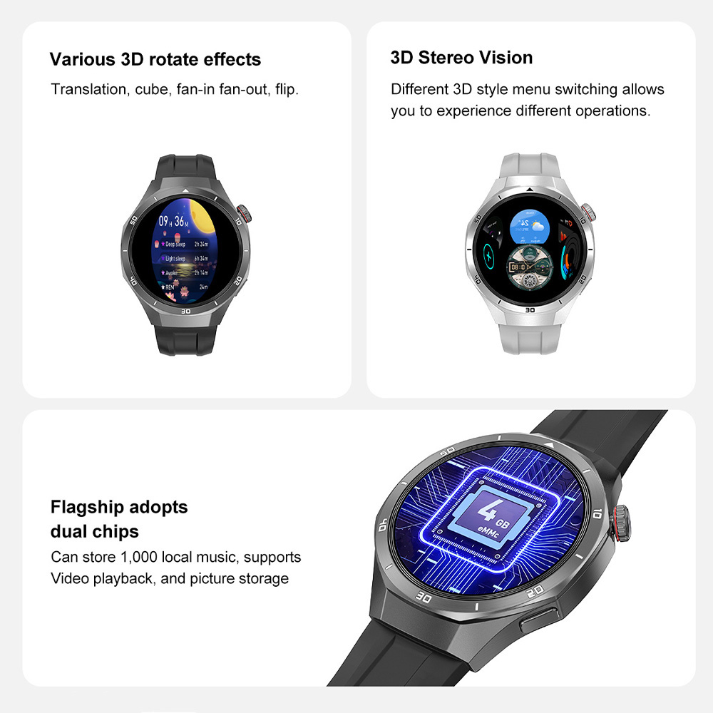 DT5 Pro Smart Watch for Men Wo - đánh giá và giá Smartwatch Digital Watches For Women