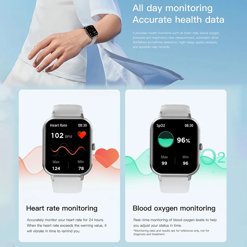 2025 Smart Watch For Women Ful - đánh giá và giá Smartwatch Sports Watches For Women