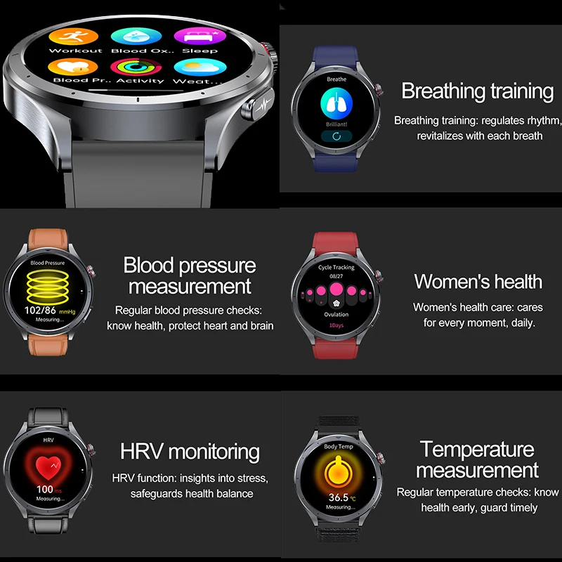 2025 New Health Detection ECG+ - đánh giá và giá Smartwatch Health Watches For Men