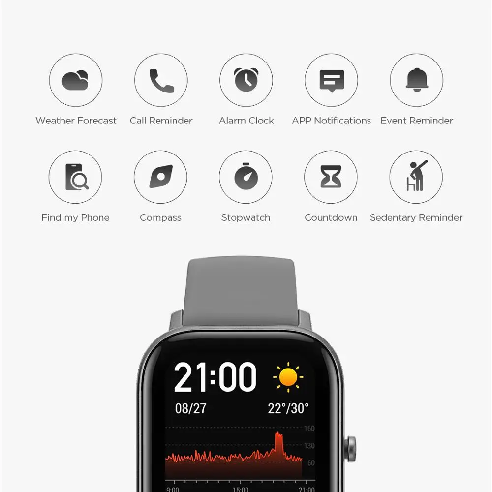 Amazfit GTS Smart Watch For Me - đánh giá và giá Smartwatch Refurbished Watches